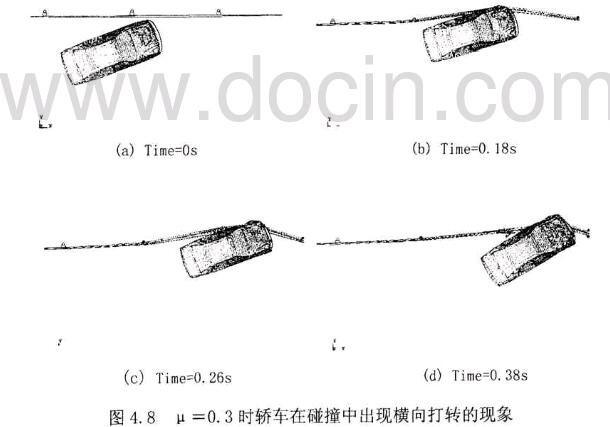 圖4.8u=0. 3時轎車在碰撞中出現橫向打轉的現象