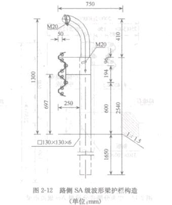 圖2-11路側SB級波形梁護欄構造(單位mm)