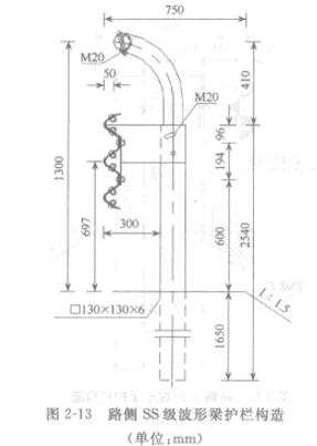 圖2-13路側SS級波形梁護欄構造(單位mm)