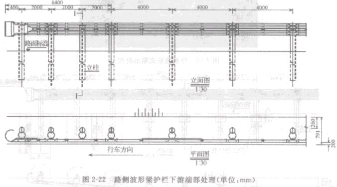 D2-22·Ȳoζ˲̎(λmm)