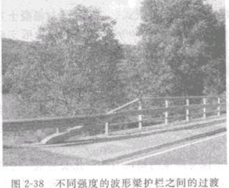 圖2-38不同強度的波形護欄板之間的過渡