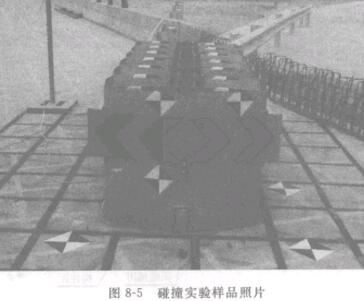 圖8-5 碰撞實驗樣品照片