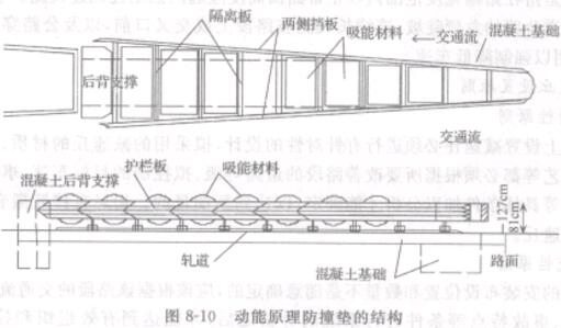 ����ԭ����ײ�|�ĽY(ji��)��(g��u)