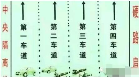 剖析高速公路處理及護欄交通設施養護管理